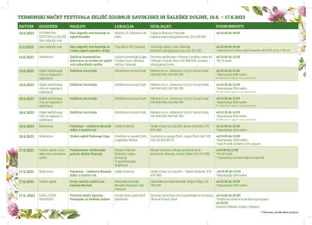 Festival zelisc_stran 2